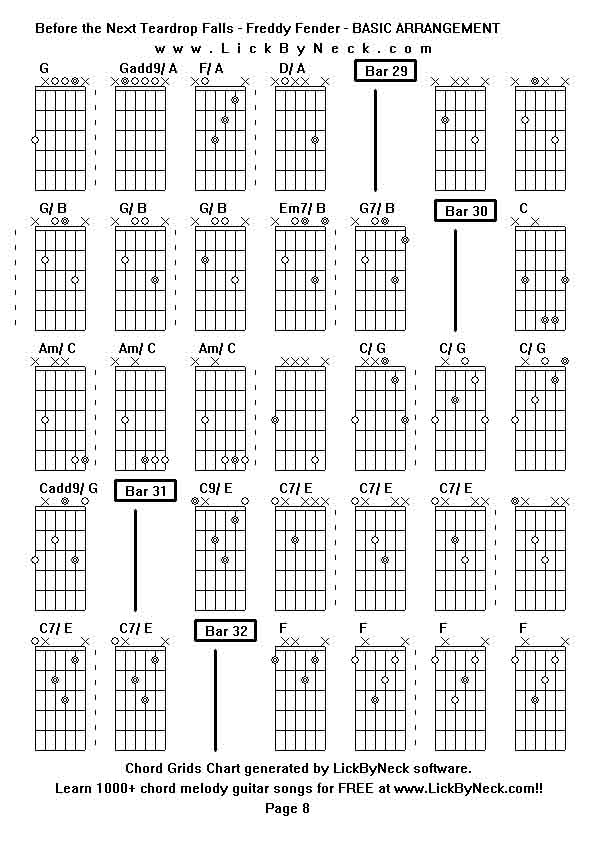 Chord Grids Chart of chord melody fingerstyle guitar song-Before the Next Teardrop Falls - Freddy Fender - BASIC ARRANGEMENT,generated by LickByNeck software.